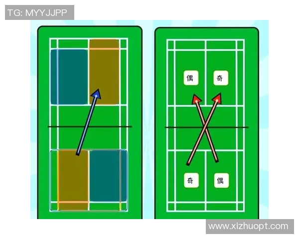 羽毛球新手必看：提升比赛意识的实用入门技巧与策略分享