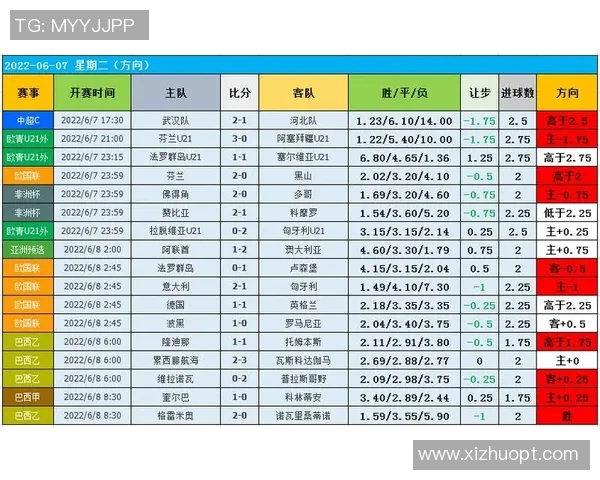 深圳足球队领跑最新足球团队协作排行榜前十名分析与展望