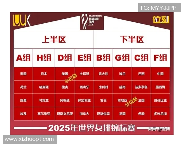 北京排球队在排球个人能力排行榜中荣获第三名的辉煌成就分析