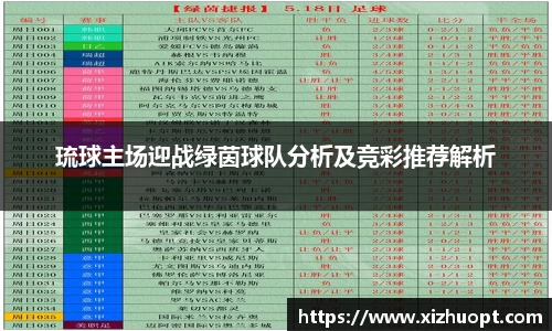 琉球主场迎战绿茵球队分析及竞彩推荐解析