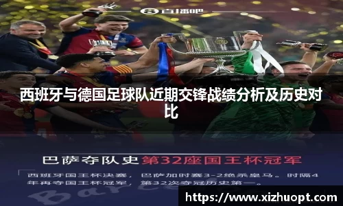 西班牙与德国足球队近期交锋战绩分析及历史对比